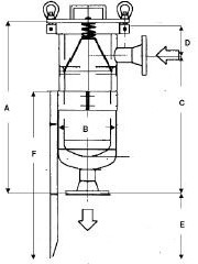 WF-BFS housing operating pressure: 16 bar - flow rate: 7000 - 40000 l/h + spare parts and accessories
